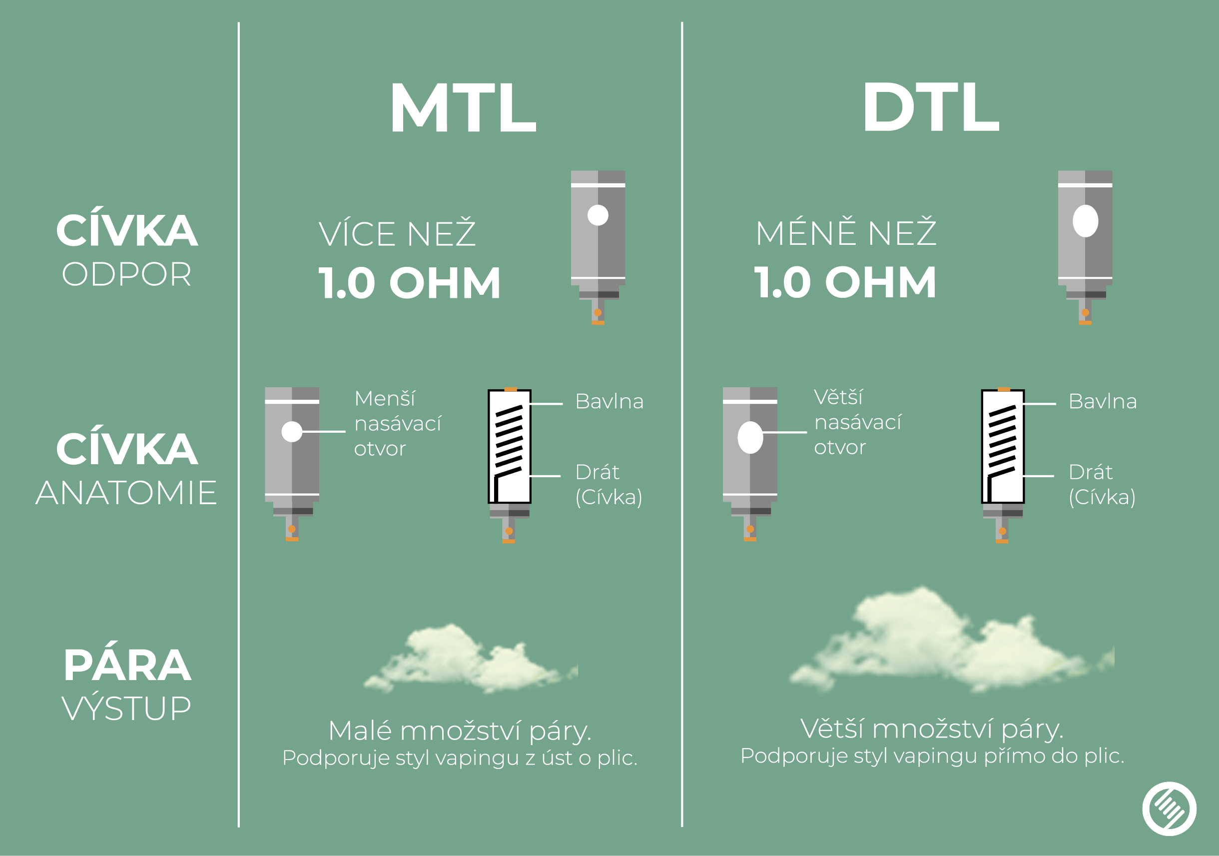 E cigarety-obr-merge